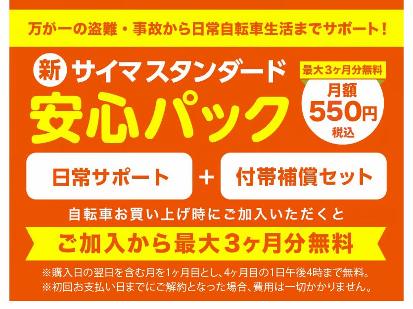 購入画面にある『新・サイマスタンダード安心パック』って何？【新・サイマスタンダード安心パック】