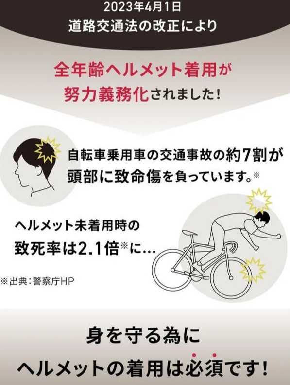 【自転車のヘルメットは努力義務】折りたためるヘルメット「ZEROFIT VESK」がすごかった