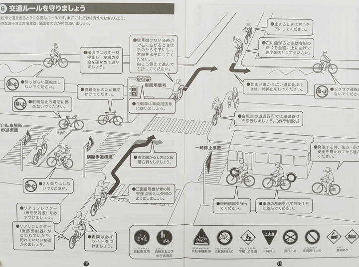 自転車パーツまとめボックス (注:説明文をお読みください) 自転車の説明書、ちゃんと読んでいますか？ ～①自転車の交通ルール