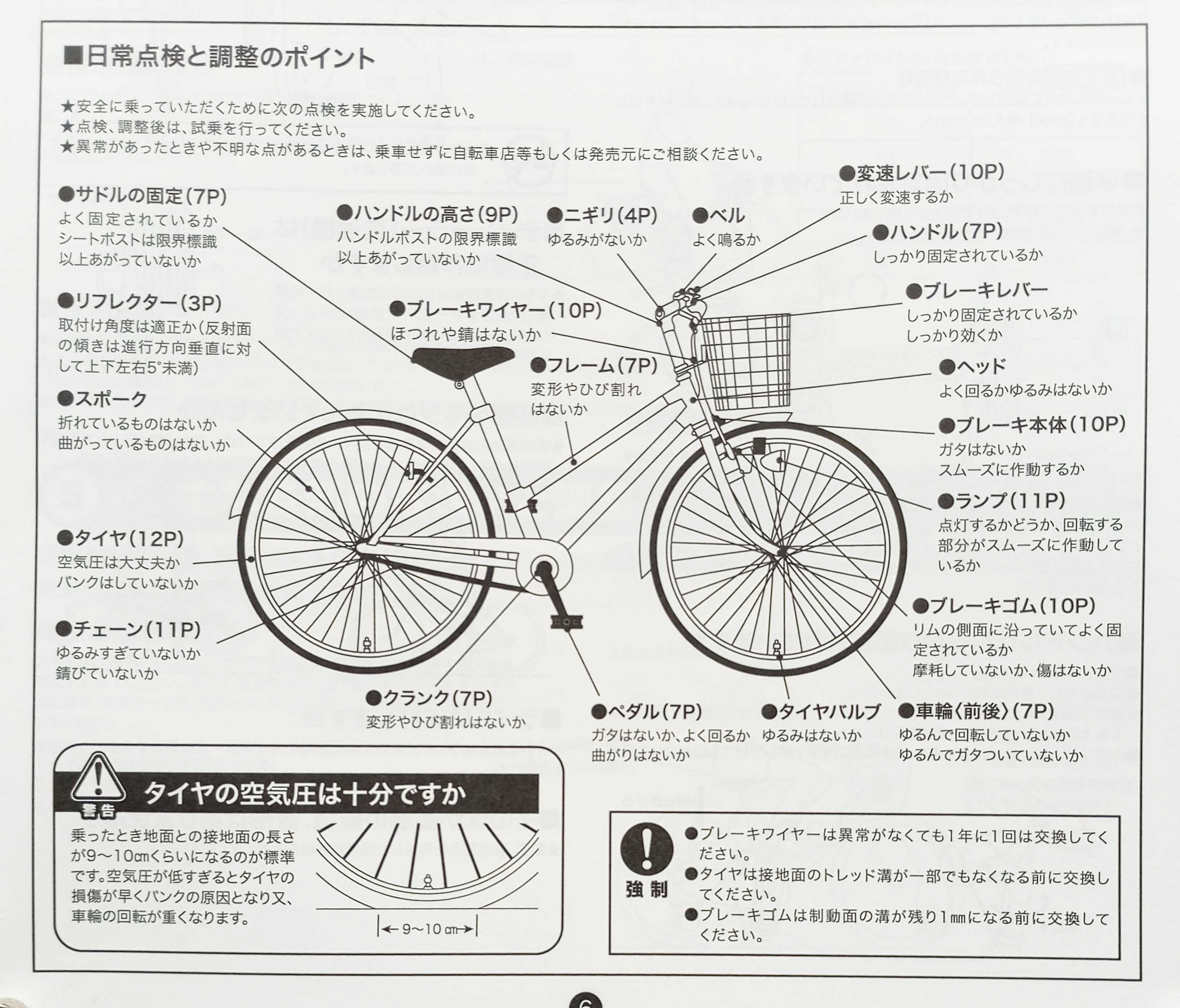 自転車の説明書、ちゃんと読んでいますか？　～②保守点検の重要性～